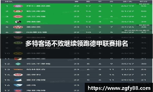 bsports官网