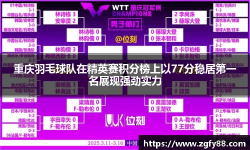 必一