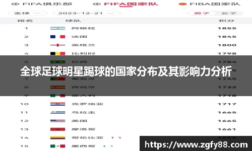 全球足球明星踢球的国家分布及其影响力分析